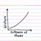 Illustration for article titled Wait, This Is a Shoe?